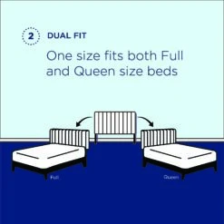 Modway - Cecilia Full/Queen Performance Velvet Headboard -Home Furniture Shop 966e276953274c658002fa37e48cbeb0